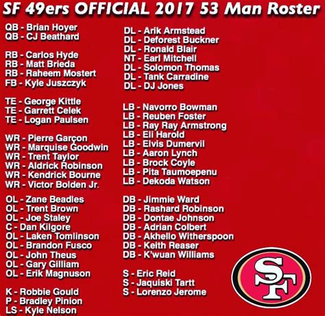 49ers roster